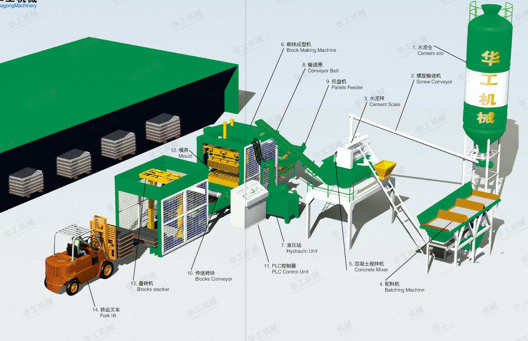 QT series Brick making machine